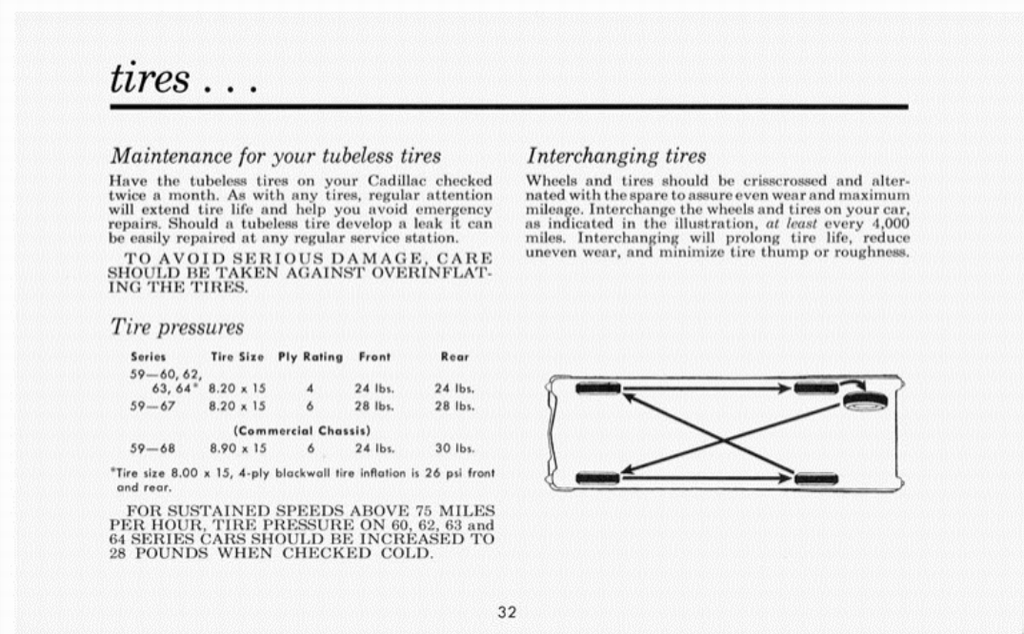 1959 Cadillac Owners Manual Page 29